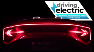 MG Cyberster Readers' Most Anticipated Electric Car